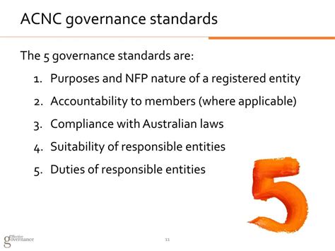 what is acnc|ACNC Governance Standards: A Guide for Charities and Not.